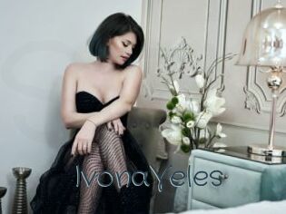 IvonaVeles